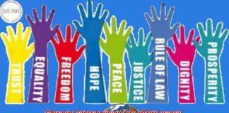 Giornata mondiale dei diritti umani 2021, prof. Rosa Manco (CNDDU): per ricordare il 10 dicembre 1948 che ha cambiato le sorti del mondo Giornata mondiale dei Diritti Umani