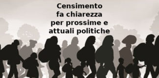 Censimento, Aduc: fa chiarezza per prossime e attuali politiche Censimento, dati chiari