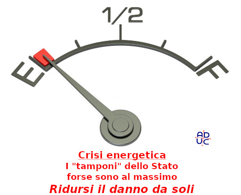 Crisi energetica