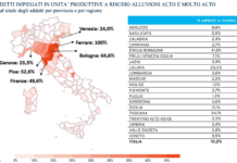 “Il costo della transizione ecologica”, il prezzo del cambiamento climatico: Liangzhu come Venezia? I rischi del cambiamento climatico