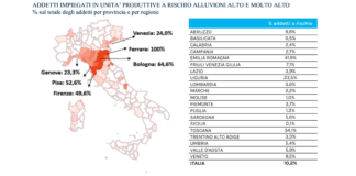 “Il costo della transizione ecologica”, il prezzo del cambiamento climatico: Liangzhu come Venezia? I rischi del cambiamento climatico