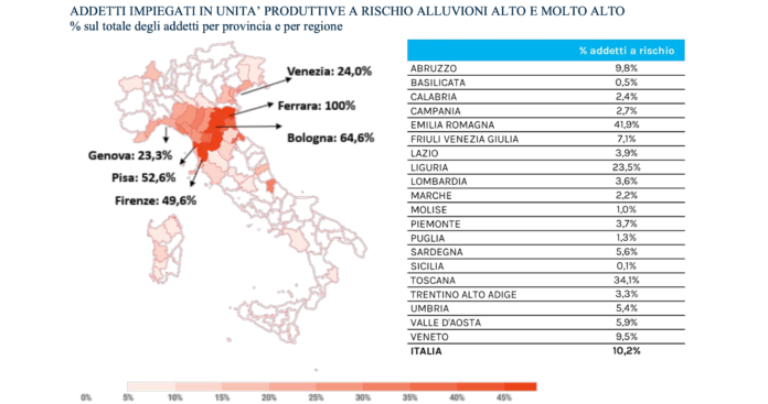 I rischi del cambiamento climatico