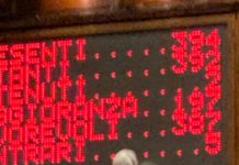 Stadio Olimpico di Roma a Paolo Rossi, Zanettin (FI): “Camera approva mio ordine del giorno” Camera dei deputati approva ordine del giorno Zanettin su Olimpico a Paolo Rossi