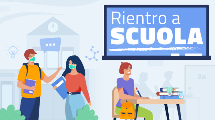 Ritorno a scuola Ritorno a scuola