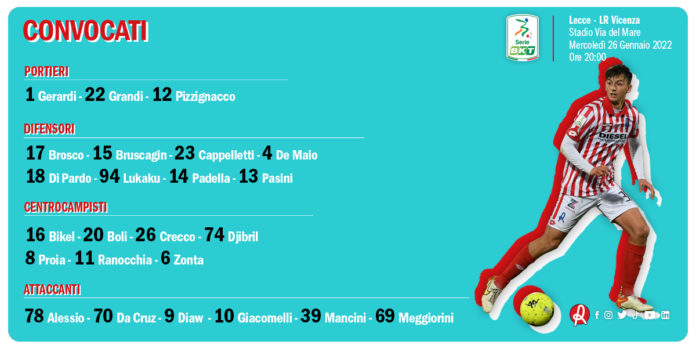Lr Vicenza: i convocati per il Lecce