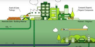Eni annuncia l’avvio di una collaborazione con Holcim per lo sviluppo di una tecnologia innovativa per l’utilizzo della CO2 Eni e tecnologie per cattura CO2
