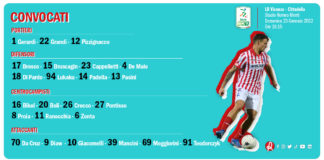 I 24 convocati dell’Lr Vicenza per la gara contro il Cittadella