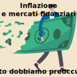Inflazione e mercati finanziari, Alessandro Pedone (responsabile Aduc Tutela del Risparmio): quanto dobbiamo preoccuparci? Inflazione e mercati finanziari