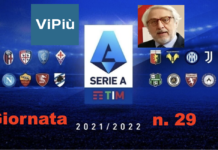 “Serie A in Più” by Poggi, giornata 29: calendario favorisce il Milan, Inter e Napoli col mal di Coppe. Sassuolo a caccia di aggancio alla zona UEFA Milan favorito nella giornata n. 29 della serie A