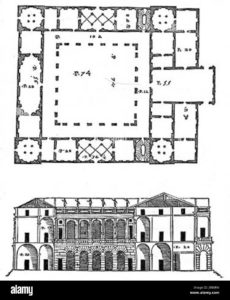 palazzo-thiene-disegni