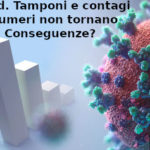Covid, tamponi e contagi. Aduc: i numeri non tornano. Quali conseguenze dei positivi… clandestini? Covid, tamponi e contagi incerti