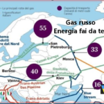 Gas russo, François-Marie Arouet (Aduc): energia fai da te? Gas russo ed energia fai da te