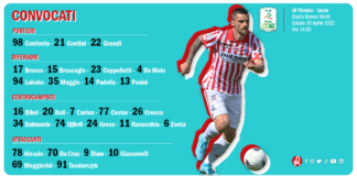 I 27 convocati per la gara contro il Lecce