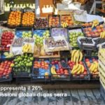 Il cibo rappresenta il 26% delle emissioni globali di gas serra: Primo Mastrantoni (Aduc) su La ragione Il cibo