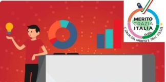 GESTIRE LA CRISI: L’INCAPACITÀ DI CAMBIARE ROTTA