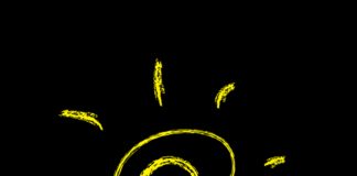 La crescita economica e sociale parte dalle Persone