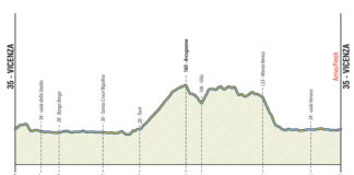 A Vicenza e sui Colli Berici il gran finale del Giro del Veneto giro del veneto