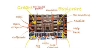 La biblioteca che vorrei: gli studenti del Liceo Fogazzaro presentano il loro progetto in biblioteca vorrei