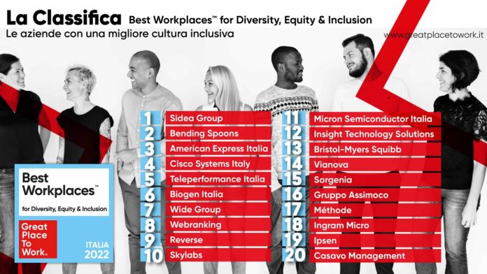 azienda inclusiva