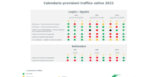 Esodo Estivo 2022 dal Veneto: A4 Holding garantisce la massima sicurezza su autostrade Brescia Verona Vicenza Padova esodo estivo