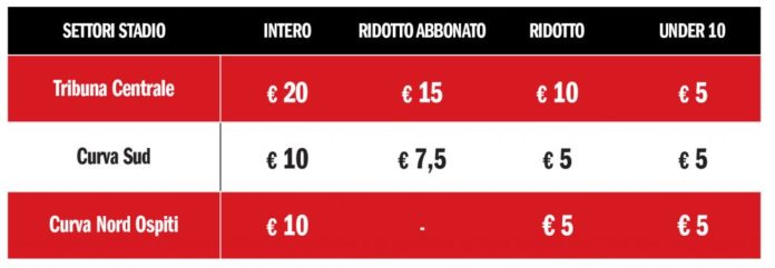 Listino-prezzi-LRV_MN-1024x355-1 LR Vicenza-Mantova