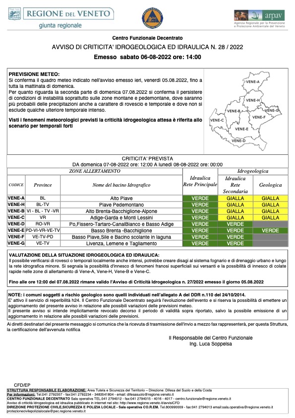 Meteo Veneto