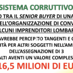 Milano, appalti truccati nelle fiere: un manager agli arresti domiciliari per corruzione appalti truccati