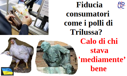 fiducia