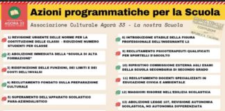“Manifesto per la Nuova Scuola”: 15 punti programmatici su cui converge anche “Agorà. Filosofia in Piazza” Azioni programmatiche degli estensori del Manifesto per una Nuova Scuola