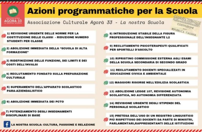 Azioni programmatiche degli estensori del Manifesto per una Nuova Scuola