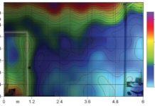 Mappatura acustica Vicenza, è in arrivo il primo Regolamento comunale mappatura acustica