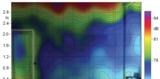 Mappatura acustica Vicenza, è in arrivo il primo Regolamento comunale mappatura acustica