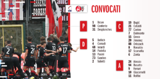 L’elenco dei 25 giocatori biancorossi convocati per LR Vicenza-Pro Vercelli