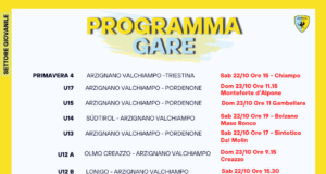 SETTORE GIOVANILE. PROGRAMMA GARE 22-23 OTTOBRE 2022.