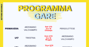 SETTORE GIOVANILE. PROGRAMMA GARE 1-2 OTTOBRE. AL VIA IL CAMPIONATO PER LA PRIMAVERA 4.