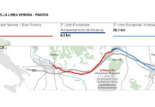 Espropri Tav Vicenza, GdV: “Al via 600 lettere per l’occupazione dei terreni” attraversamento vicenza tav espropri
