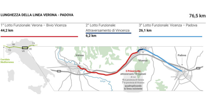 attraversamento vicenza tav espropri