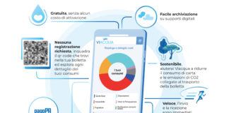 Viacqua presenta la nuova bolletta smart: chiarezza e sostenibilità grazie al formato digitale Bolletta smart Viacqua