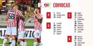 L’elenco dei 24 giocatori biancorossi convocati per LR Vicenza-Arzignano Valchiampo Convocati Lr Vicenza per match Coppa Italia con - Fc Arzignano Valchiampo