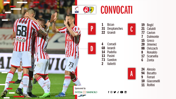 Convocati Lr Vicenza per match Coppa Italia con - Fc Arzignano Valchiampo