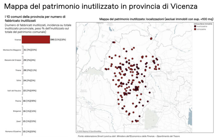 Edifici pubblici inutilizzati Vicentino copia