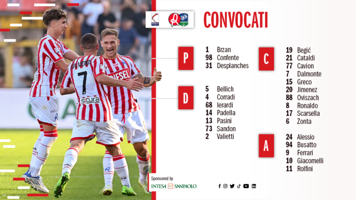 25 giocatori biancorossi convocati per LR Vicenza-Feralpisalò