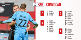 L’elenco dei 24 giocatori biancorossi convocati per LR Vicenza-Triestina L’ELENCO DEI 24 GIOCATORI BIANCOROSSI CONVOCATI PER LR VICENZA-TRIESTINA