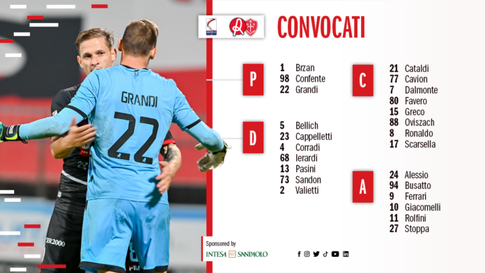 L’ELENCO DEI 24 GIOCATORI BIANCOROSSI CONVOCATI PER LR VICENZA-TRIESTINA L’ELENCO DEI 24 GIOCATORI BIANCOROSSI CONVOCATI PER LR VICENZA-TRIESTINA