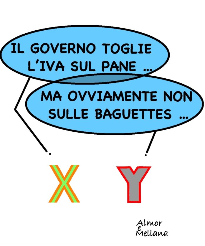 Tasse. NON SOLO DI PANE VIVE L'UOMO, L'IVA AZZERATA, di Almor e Claudio Mellana