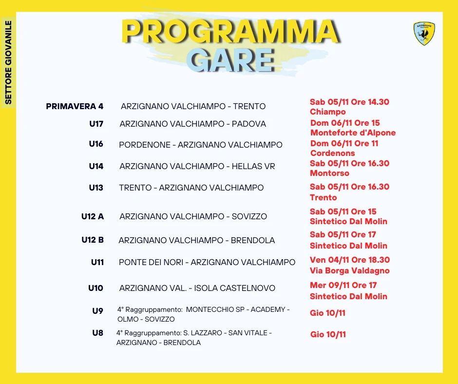 Settore giovanile Arzignano Valchiamo- programma gare 5 e 6 novembre