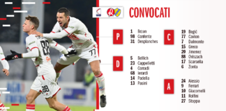 L’elenco dei 22 giocatori biancorossi convocati per LR Vicenza-Pergolettese Convocati LR-Vicenza-Pergolettese