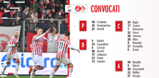 L’elenco dei 25 giocatori biancorossi convocati per LR Vicenza-Piacenza