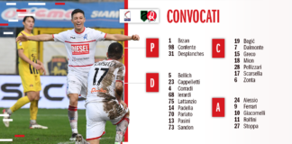 L’elenco dei 24 giocatori biancorossi convocati per Pordenone-LR Vicenza L’ELENCO DEI 24 GIOCATORI BIANCOROSSI CONVOCATI PER PORDENONE-LR VICENZA