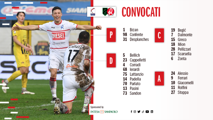 L’ELENCO DEI 24 GIOCATORI BIANCOROSSI CONVOCATI PER PORDENONE-LR VICENZA